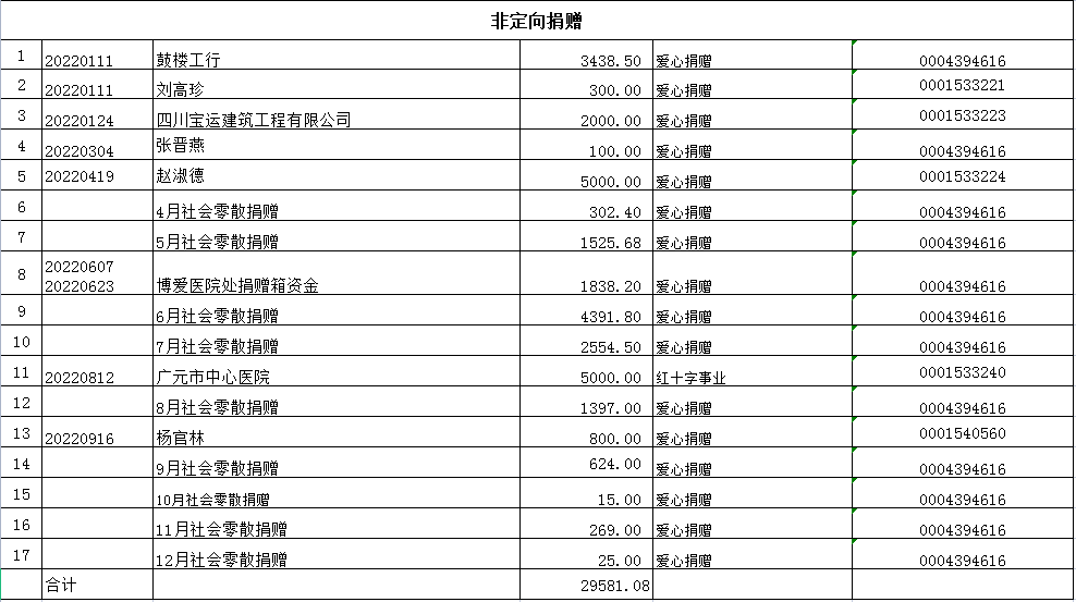 微信图片_20230221152503.png