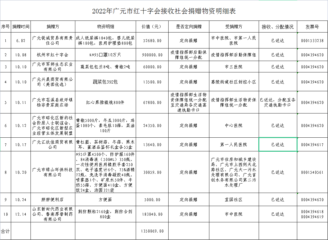 微信图片_20230221152739.png