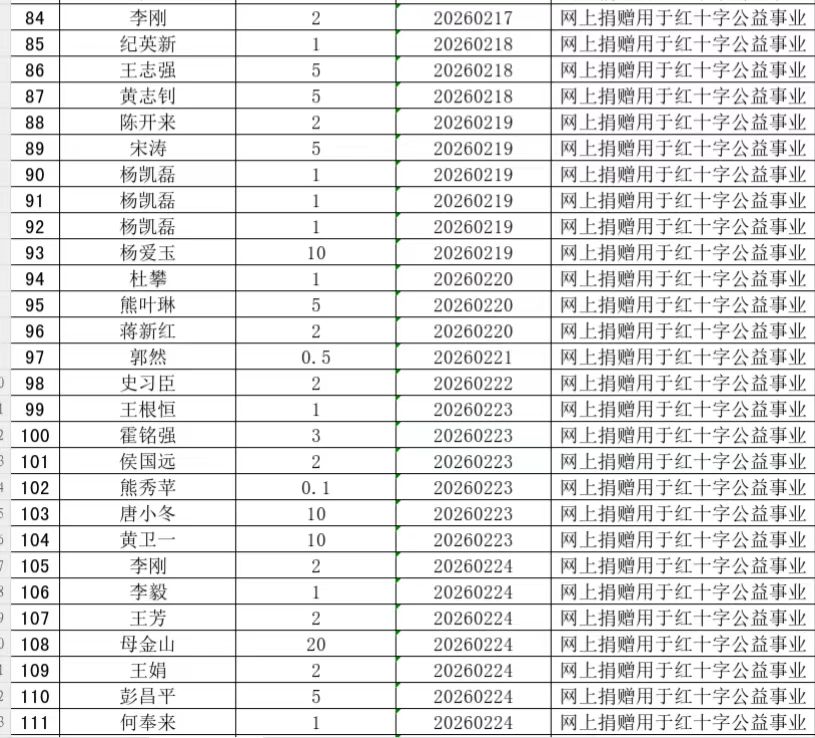 2月收捐赠4.jpg