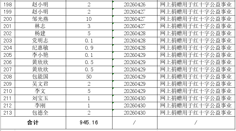 4月接收捐赠8.png