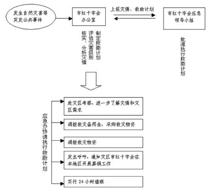 指南.png