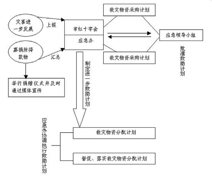 指南2.png